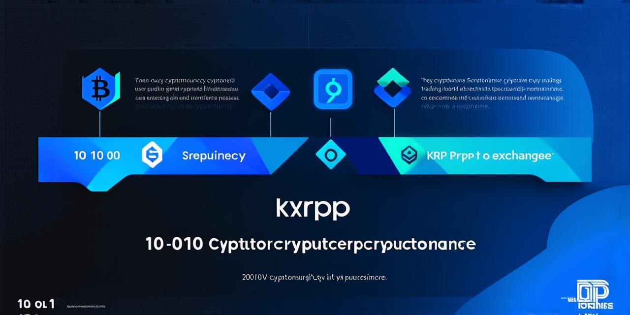 Where can I purchase XRP cryptocurrency?